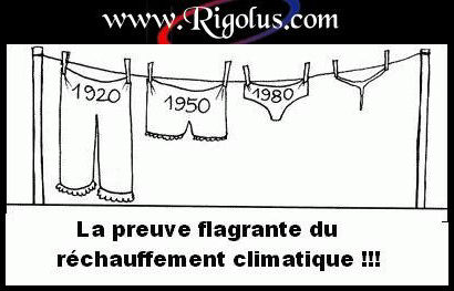 La preuv du rechauffemen climatik